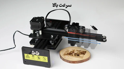 ezgif-2-90f6672806 سرعت بالا