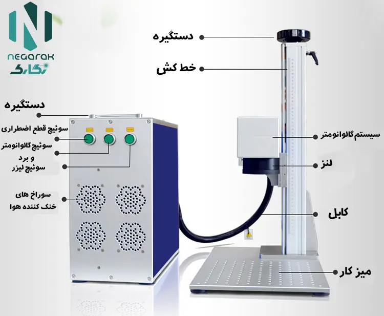 ezgif-2-0b54d6e98d مشخصات دستگاه لیزر فایبر مارکینگ