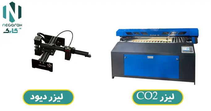 ezgif-4-d2e8dbf73b دستگاه های برش لیزری ام دی اف