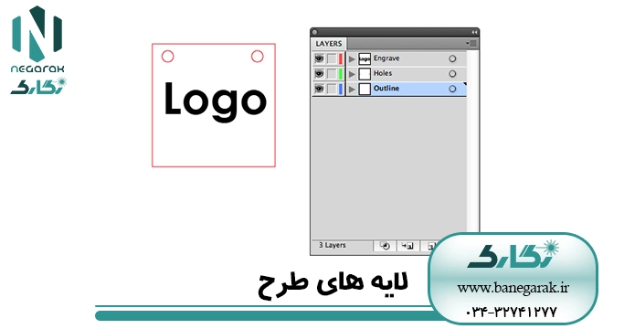 ezgif-4-deb49306a3 توان هر لایه