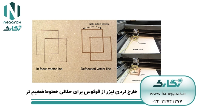 ezgif-5-51d6e99a6d خارج کردن لیزر از فوکوس برای حکاکی خطوط ضخیم تر