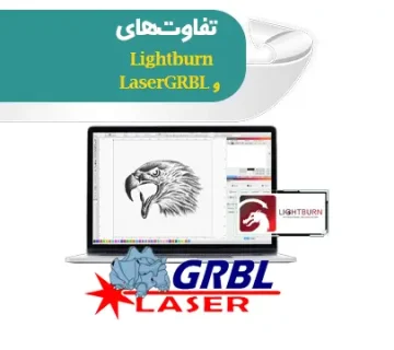 Lightburn یا LaserGRBL