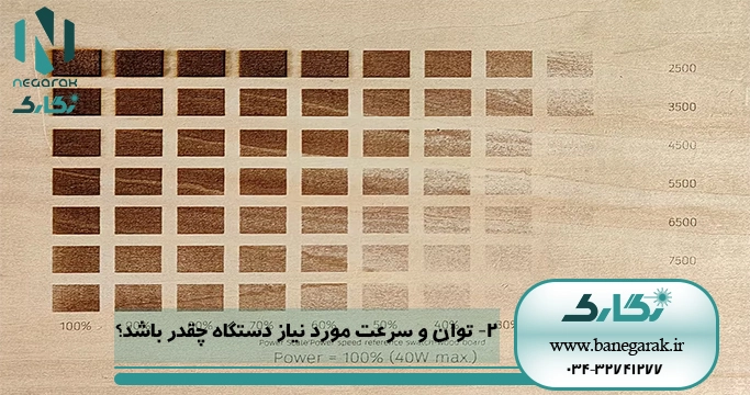 ezgif-2-33631d6dbe توان و سرعت دستگاه حکاکی لیزری