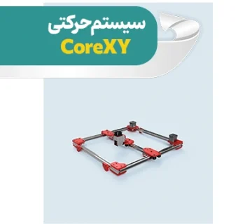 CoreXY