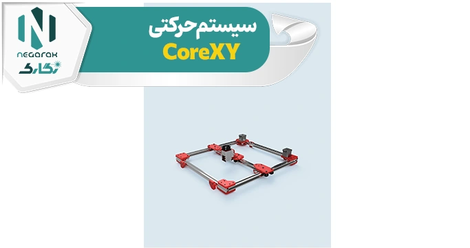 CoreXY